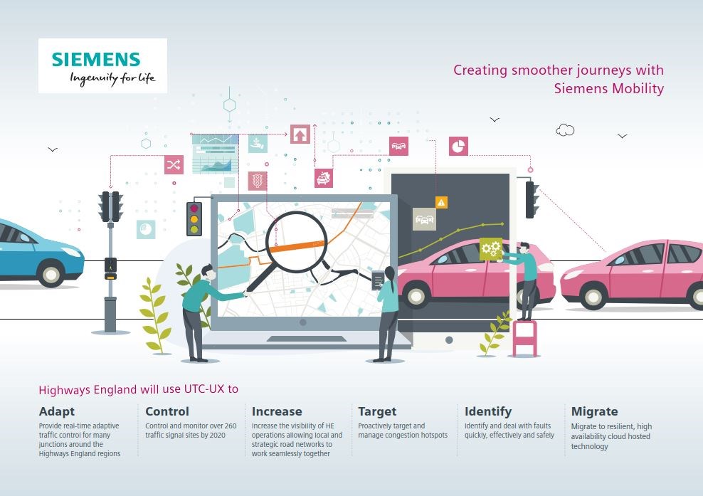 Siemens Mobility awarded national traffic control contract by Highways England: highways-england-infographic