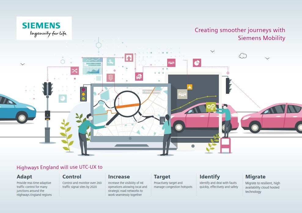 highways-england-infographic