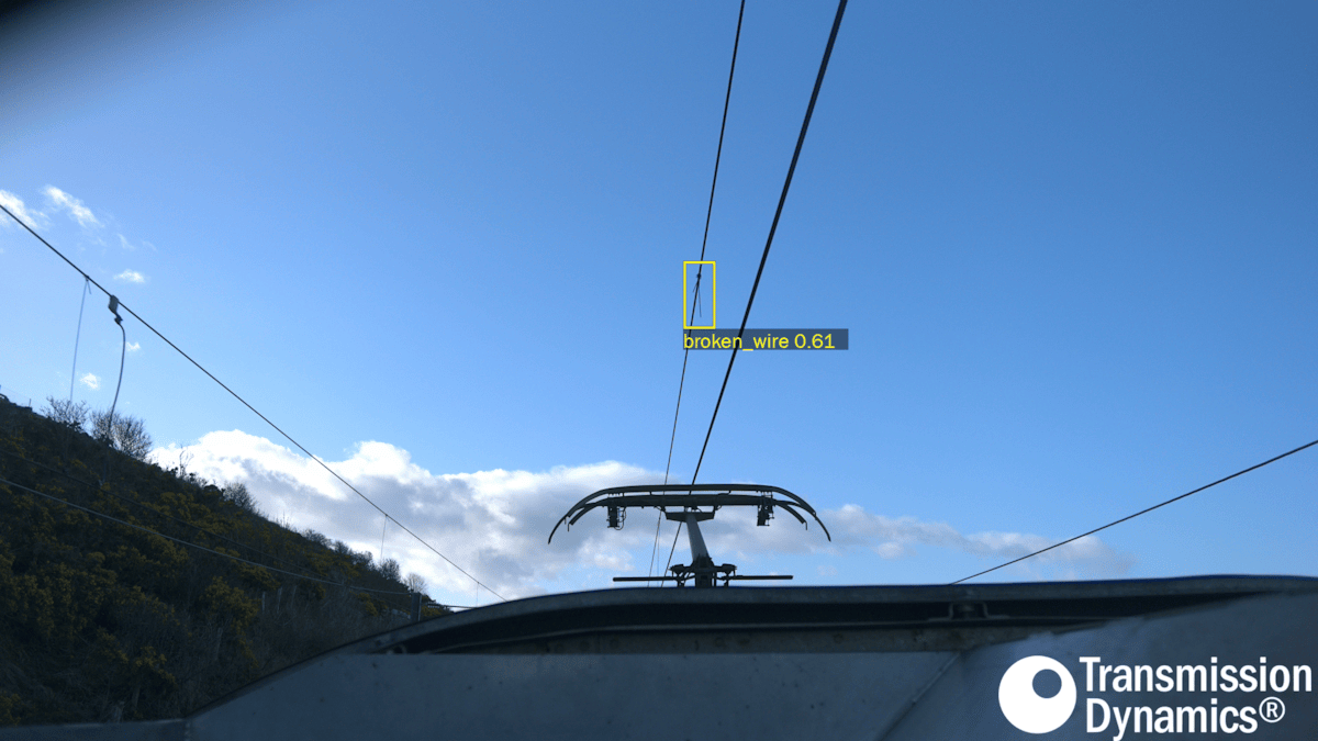 PANDAS detecting faults with the overhead lines, LNER (3)