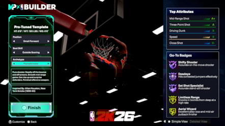 NBA 2K26 MyPLAYER Builder Archetypes