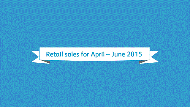 NR-2015-16 Q1 Retail coffee sales animation
