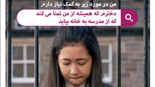 Posters - Translated