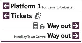 Town Centre Wayfinding