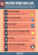 FINAL Covid-19 CPR-Steps (2)