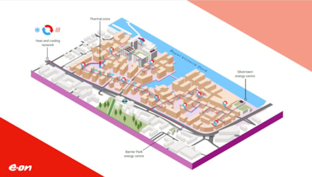 Silvertown ectogrid design graphic