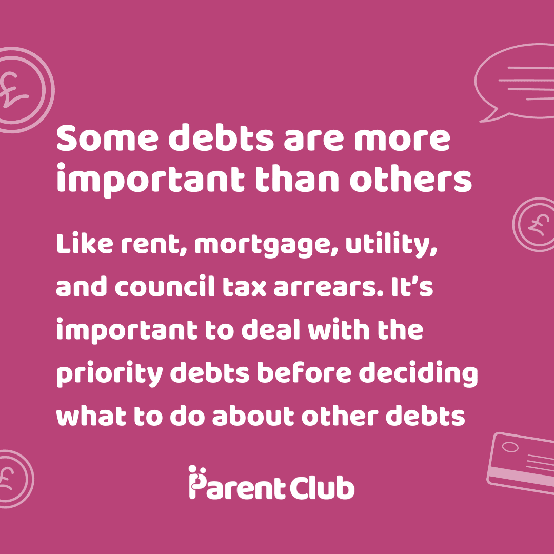 Tip 3 - 1x1 - Debt - PEFS