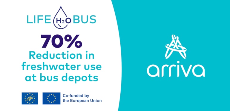 Arriva concludes EU project cutting water use in bus depots by more than 70 per cent