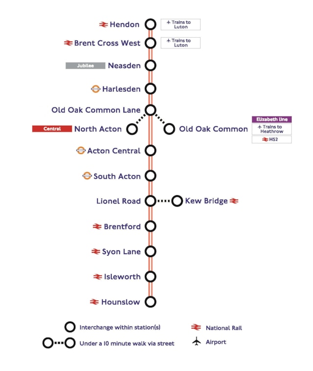 TfL Graphic - West London Orbital map