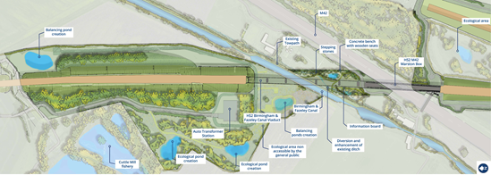 Birmingham and Fazeley Canal viaduct masterplan