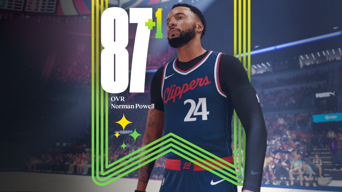 NBA 2K25 Player Rating Powell