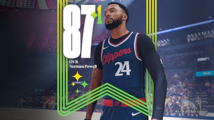 NBA 2K25 Player Rating Powell