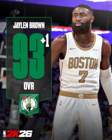 NBA 2K26 Ratings Updates 4 - Jaylen Brown 1