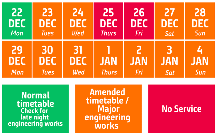 Calendar showing Northern train service levels over Christmas and New Year