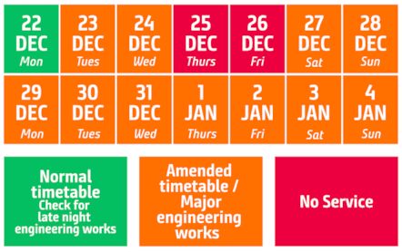 Calendar showing Northern train service levels over Christmas and New Year