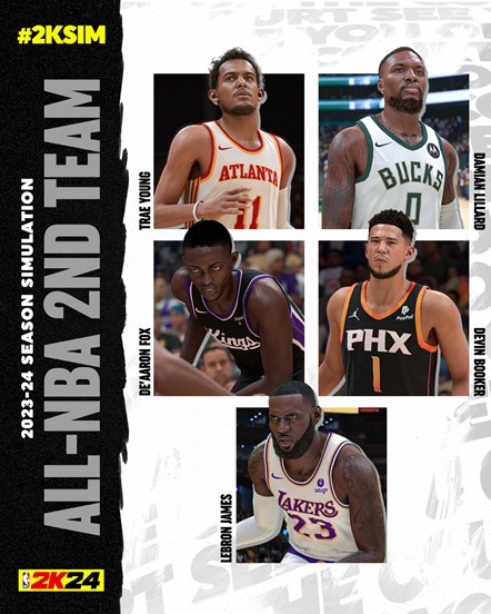 NBA 2K24 Sim All-NBA 2