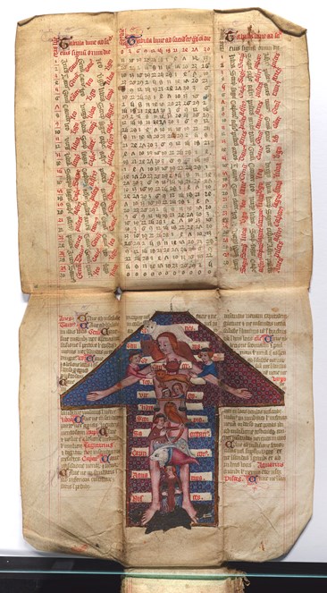 Medical zodiac almanac: A 15th-century folded almanac which probably belonged to a doctor based in northern England. When it was folded up, it could be worn on the belt. The image illustrates the connections believed to exist between the signs of the zodiac and certain parts of the human body.