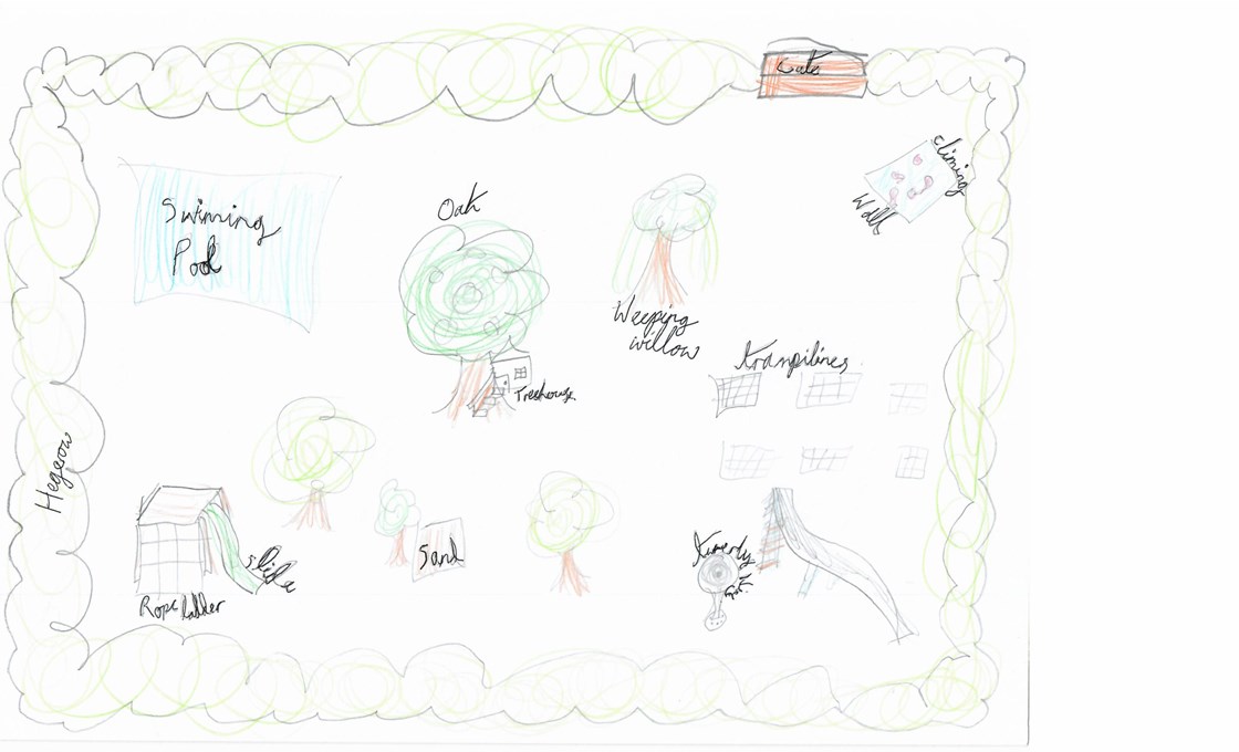 School children's drawings inspiring Burton Dassett play area CEF project-3