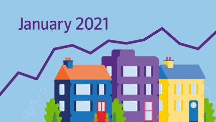 Annual house price growth slows for first time in six months as end of stamp duty holiday approaches: HPI-2021-January