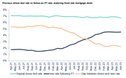 HFRQ2 chart 1: HFRQ2 chart 1