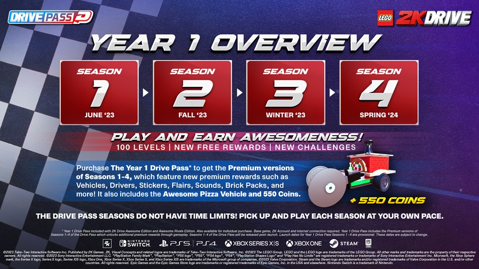 Drive 2K Pass LEGO® A for at Post-Launch Drive Seasons Look Closer