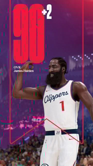 NBA 2K25 Ratings Update James Harden 2