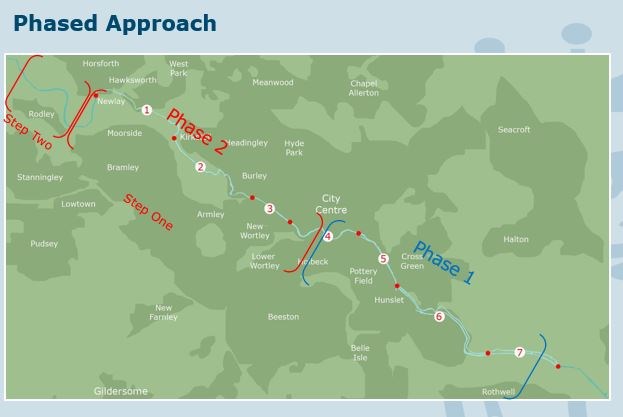 Green light for next stage of Leeds Flood Alleviation Scheme: leedsfas2190606-756602.jpg