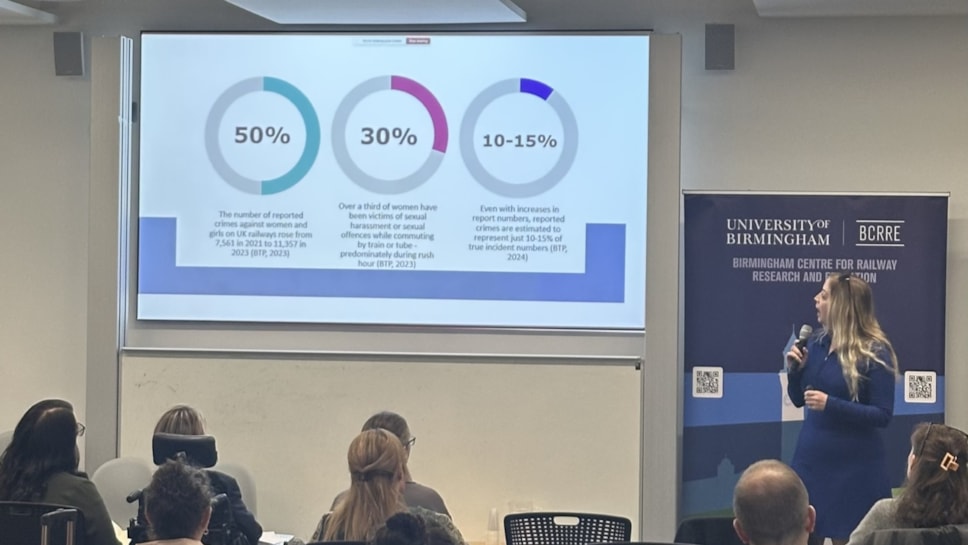 travelling with confidence