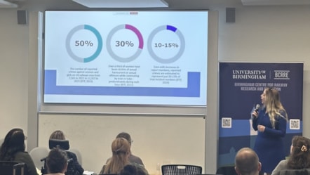 travelling with confidence