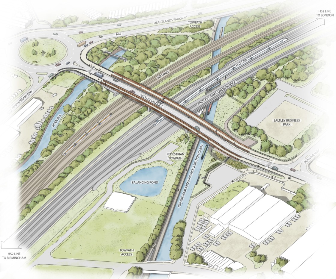 Saltley Viaduct - aerial sketch