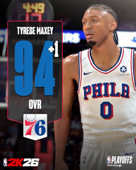 NBA 2K26 Ratings 10 - Tyrese Maxey Vertical