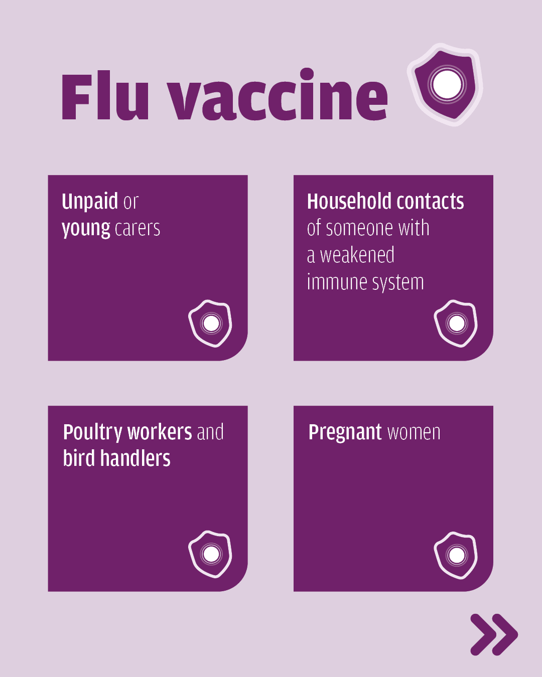 Flu and COVID-19 Eligibility Social Media 4 (Carousel)