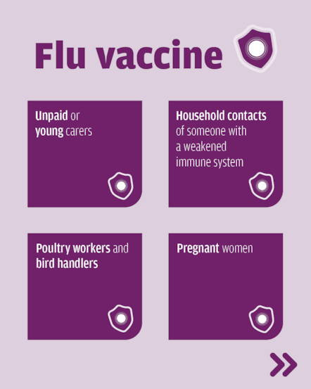 Flu and COVID-19 Eligibility Social Media 4 (Carousel)