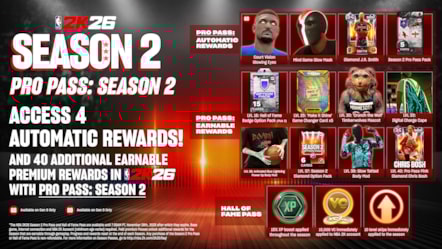 NBA 2K26 SEASON 2 SEASON PASS INFOGRAPHIC