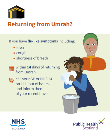 Hajj and Umrah Asset 3b