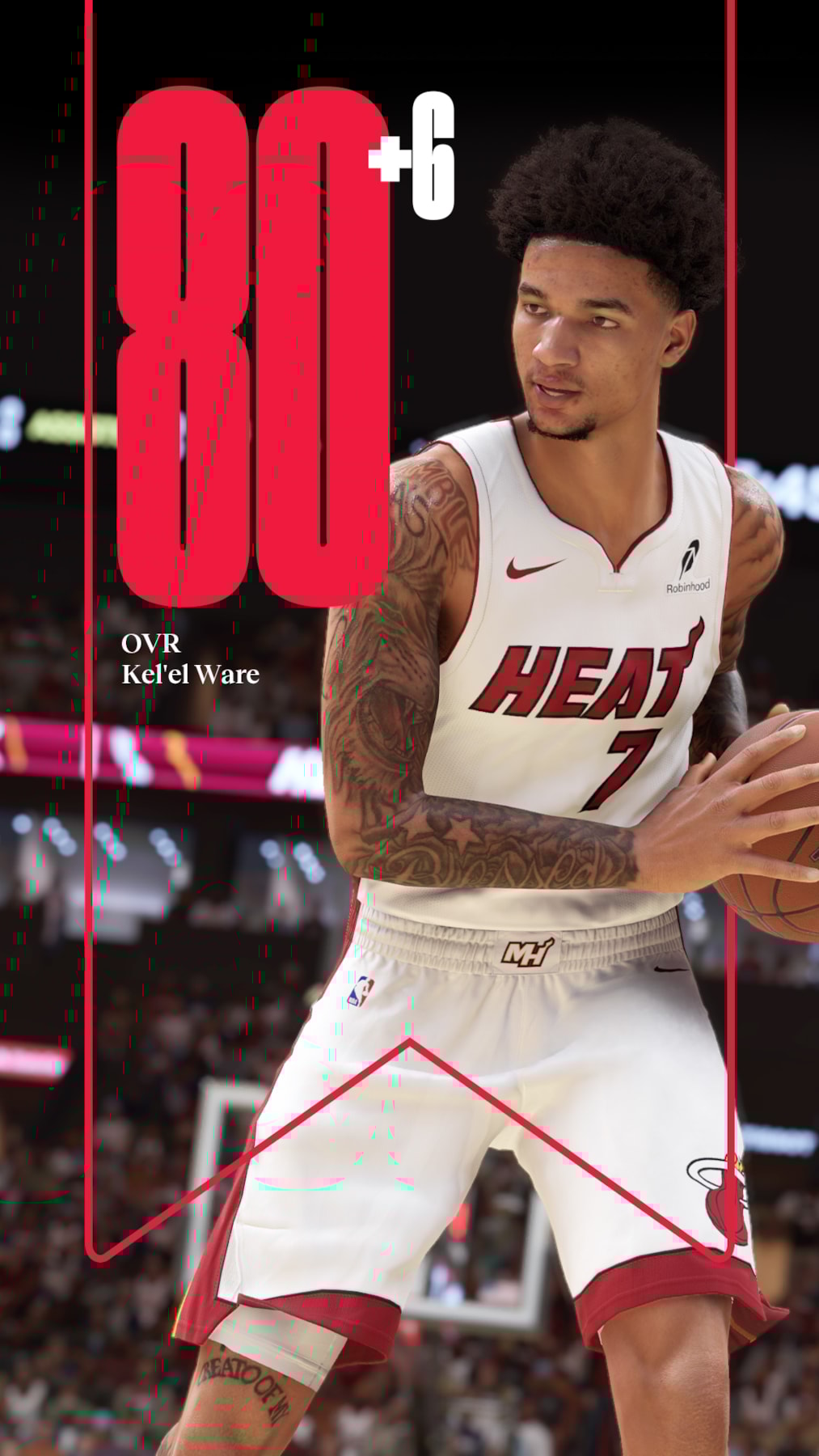 NBA 2K25 Ratings Update Kel'el Ware 1