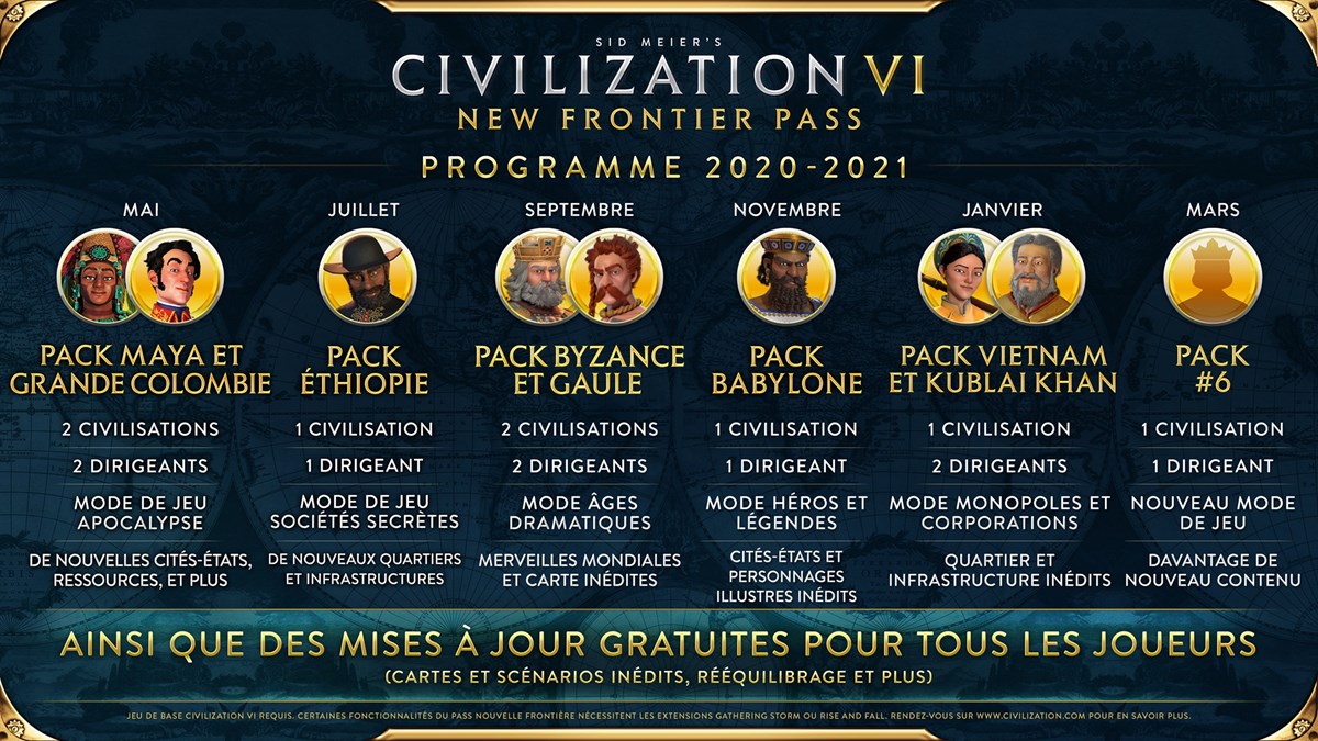 CIV6 NFP Programme du contenu