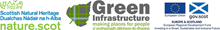 Green Infrastructure template