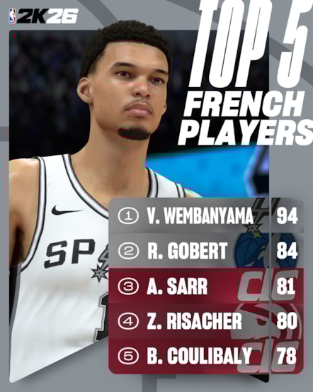 N26-ALL-TOP 5 FRENCH PLAYERS RATINGS-NA-STATIC-ENUS-NO RATING-AGN-1080X1350-FINAL