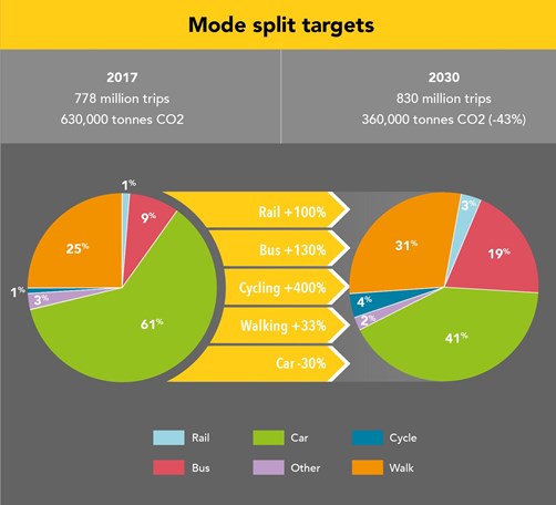 Strategy graphics6 (003) v2