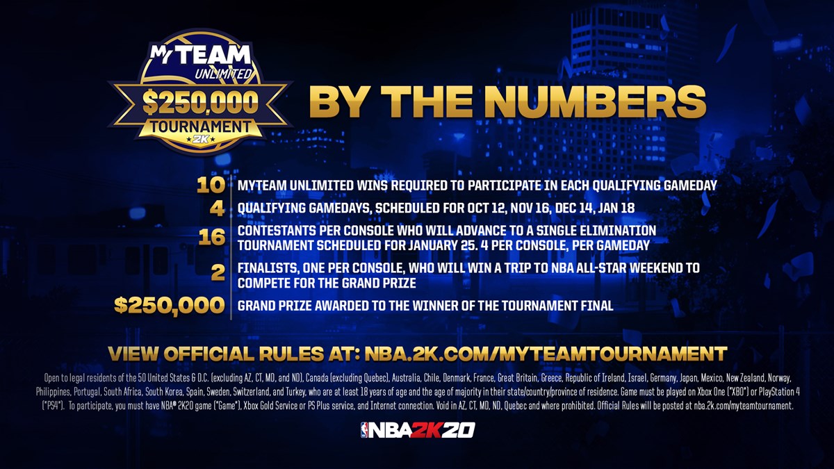 NBA2K20 $250,000 MyTEAM Unlimited Tournament Details