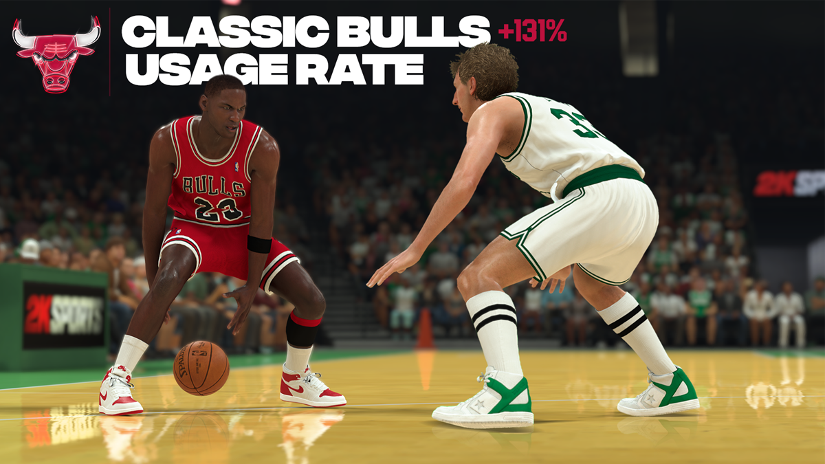 NBA2K20 Classic Bulls Horizontal