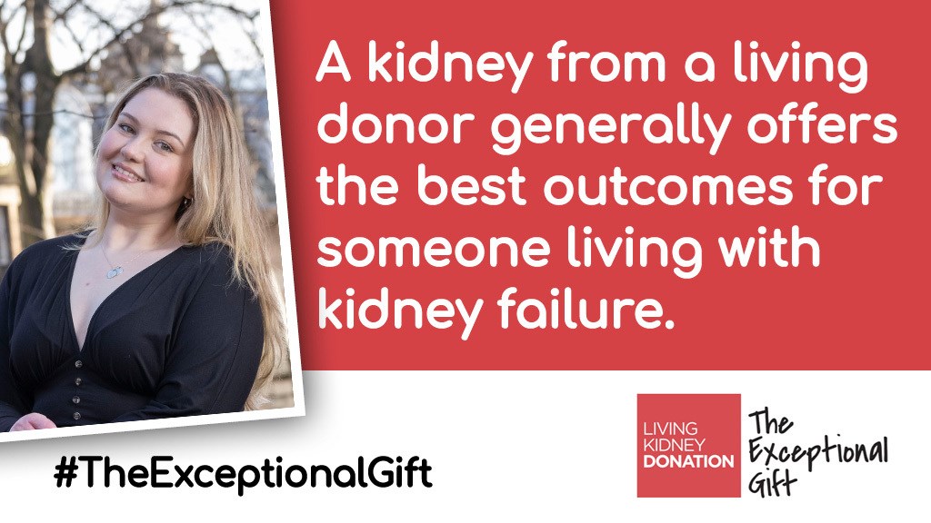 Twitter - 2 - Social Static - Living Kidney Donation - Dec 22