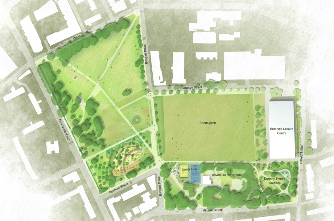 An overview of the proposed improvements