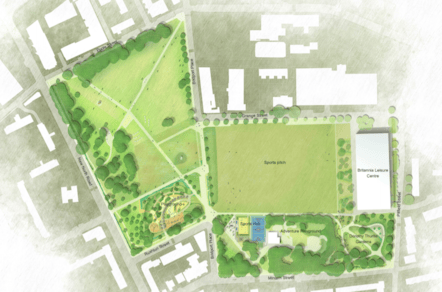 An overview of the proposed improvements