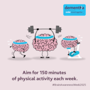 Exercise: Exercise