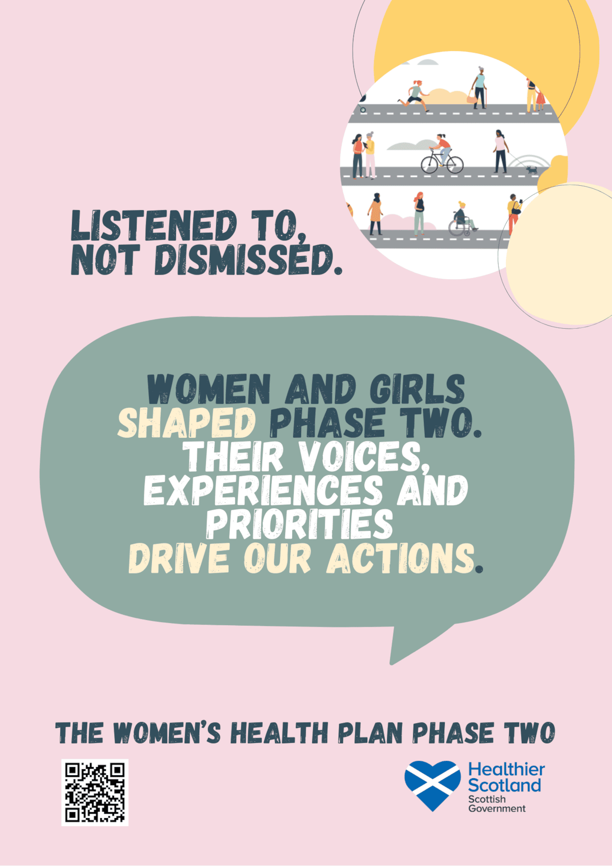 Women's Health Plan Phase Two - Poster 2 - Listening to Women - A3