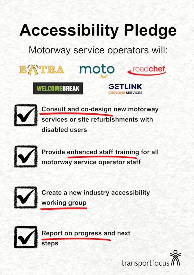 Accessibility pledge