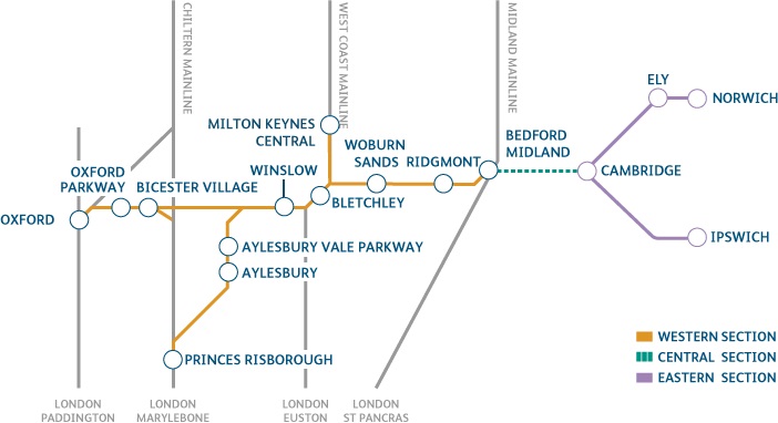 East West Rail Map East West Rail Map