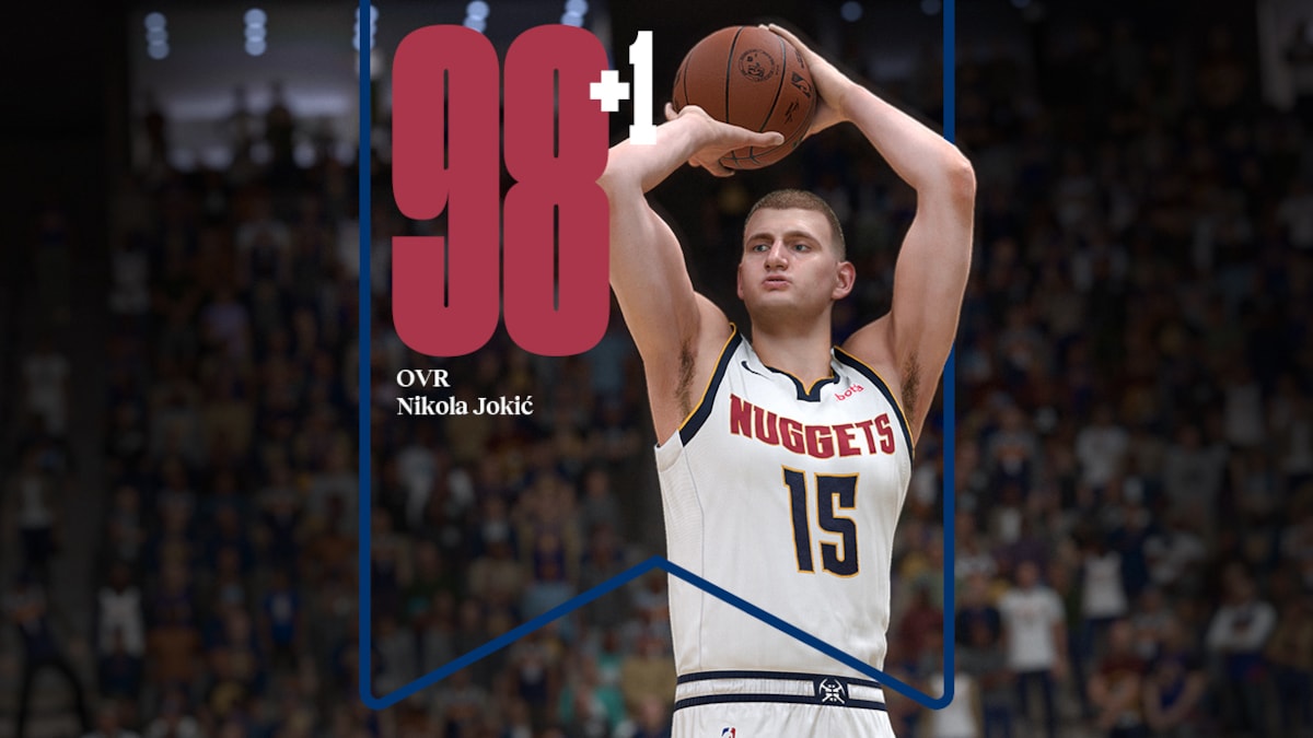 NBA 2K25 Ratings Update Luka Dončić