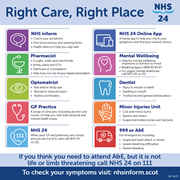 NHS 24 Right Care Right Place - social asset -1080 x 1080: NHS 24 Right Care Right Place - social asset -1080 x 1080